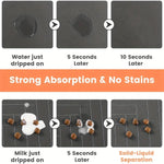 Absorbent Pet Feeding Mat
